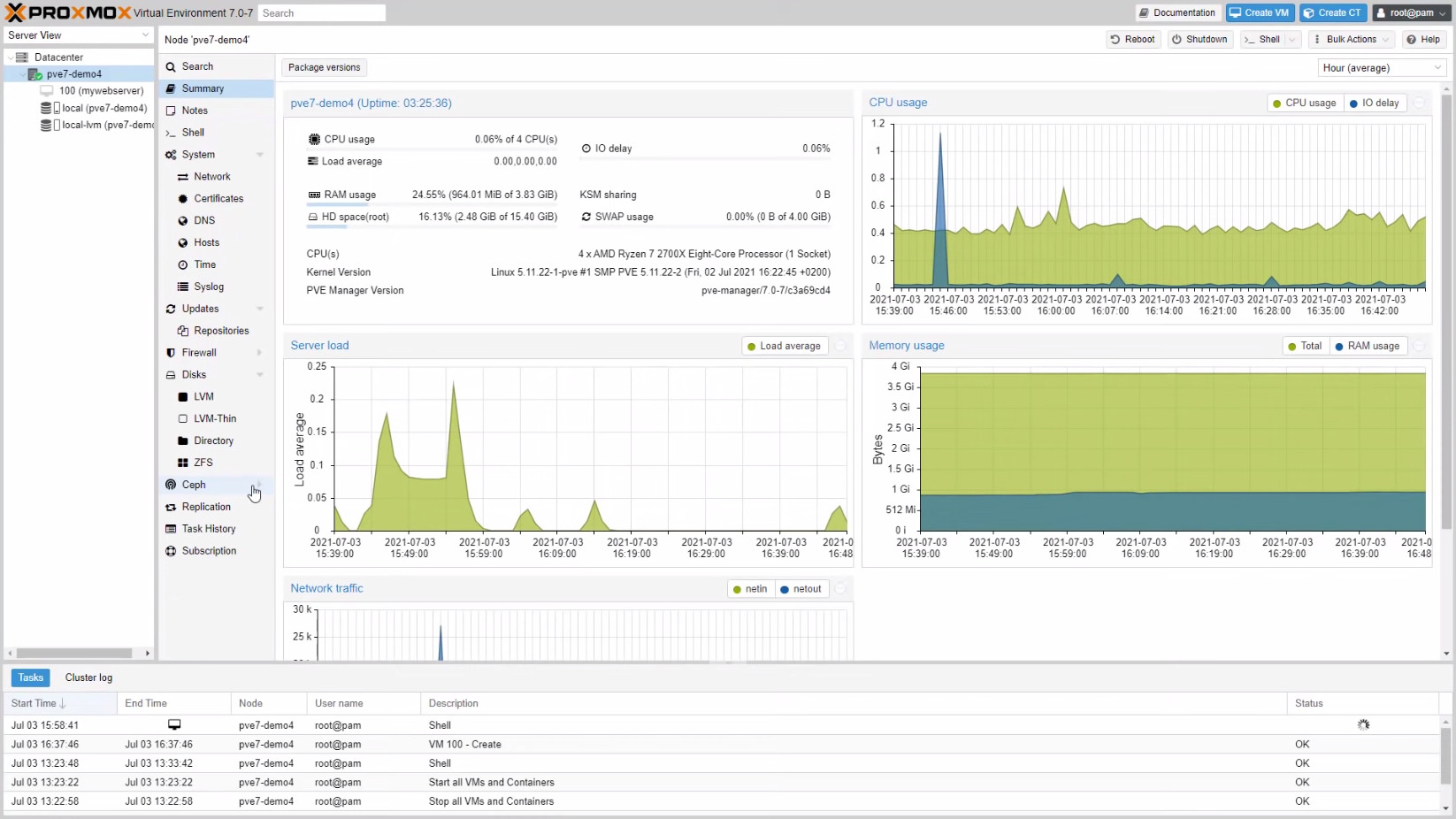 interfejs proxmox, czym jest proxmox, co to proxmox