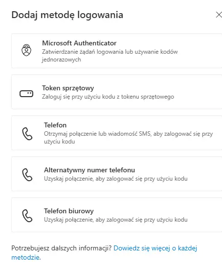 Metody logowania 2FA, która najlepsza