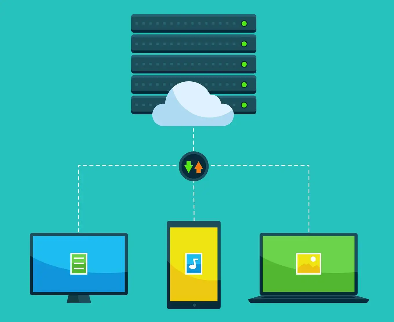How does a file server share data with employees? Simple IT support for companies