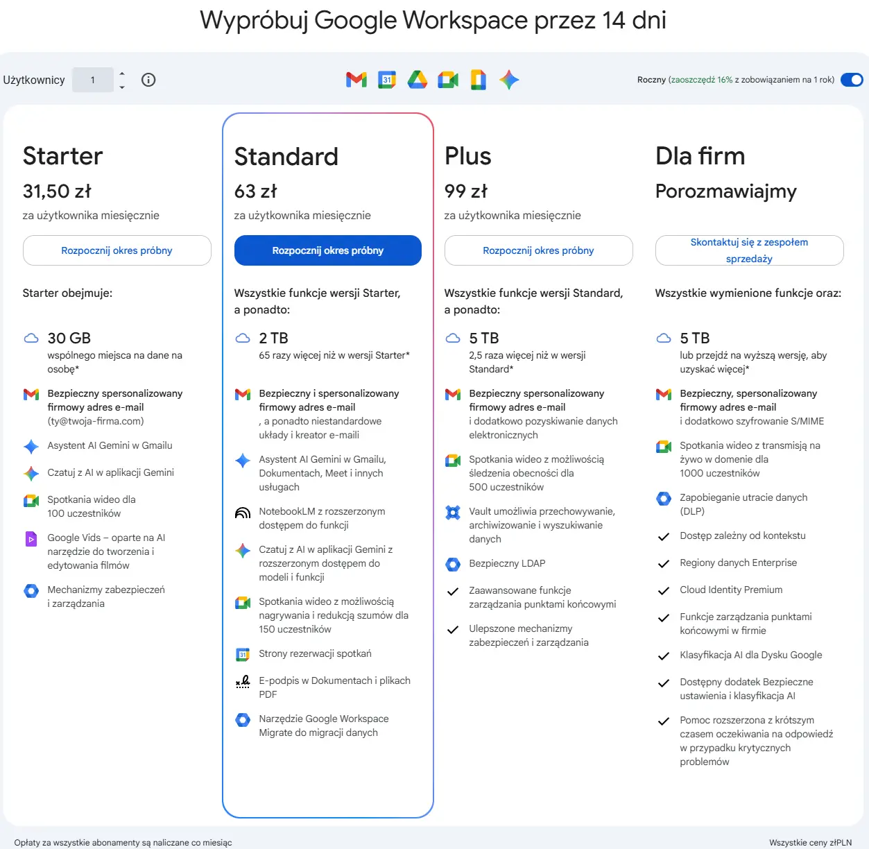 Google Workspace cennik 2026 proste IT - Obsługa informatyczna firm Watszawa