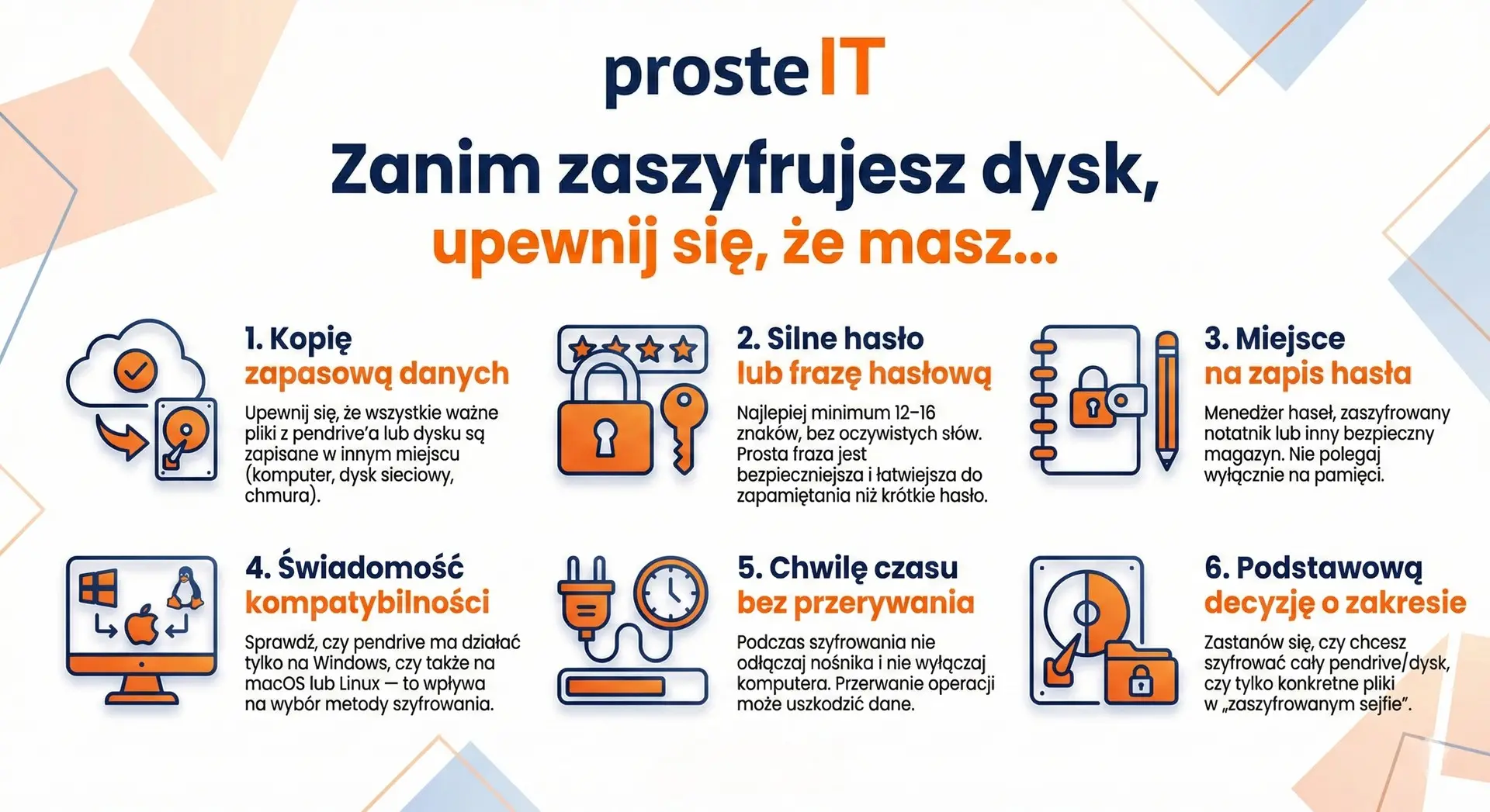 Jak zaszyfrować pendrive lub dysk zewnętrzny - BitLocker, VeraCrypt i prosty sejf 7-Zip