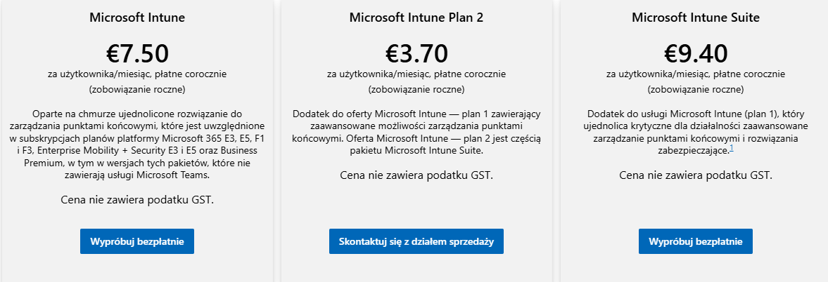 Microsoft Intune 2026 Price List
